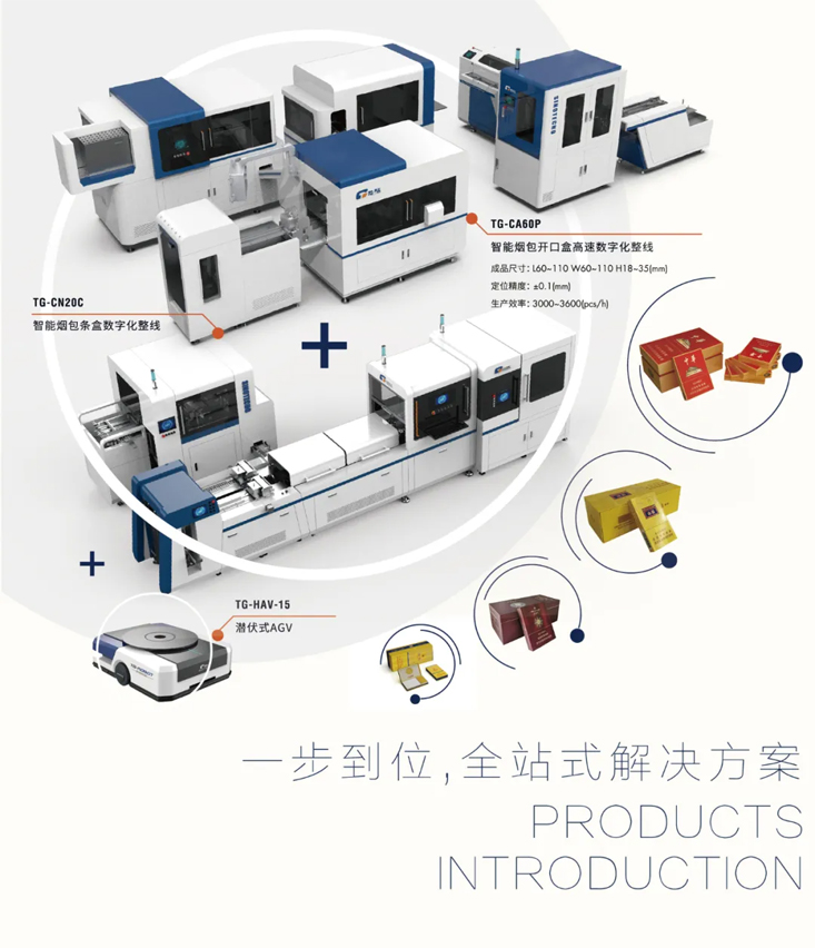  中科天工智能包裝無人工廠 數字化整線01  