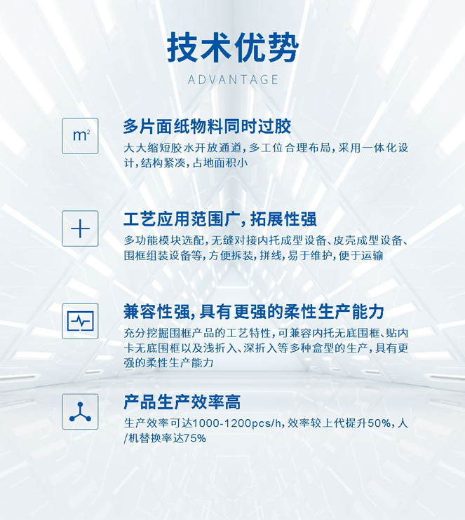  中科天工智能包裝無人工廠 數字化整線02