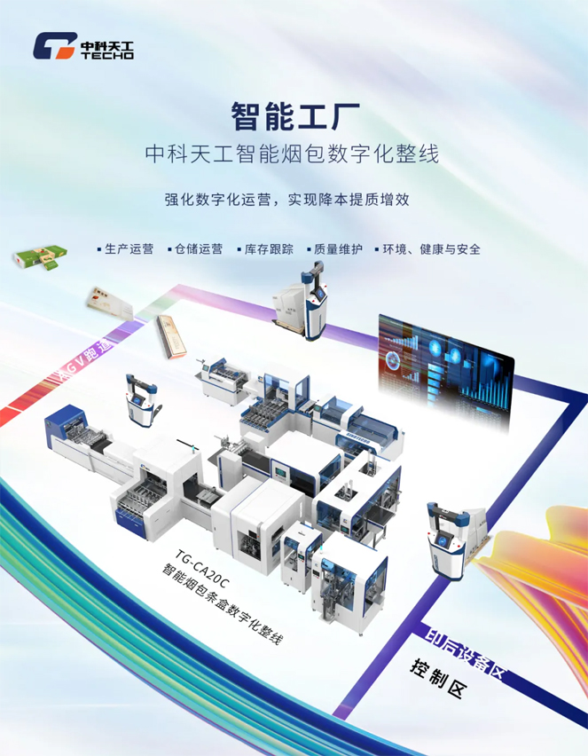  中科天工智能包裝無人工廠 數字化整線03