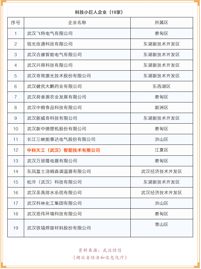 科技小巨人企業名單.jpg